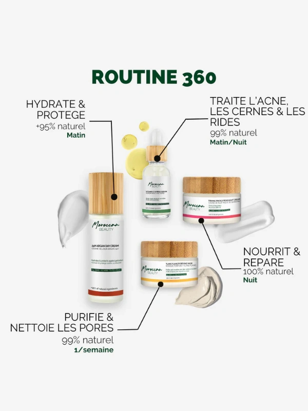 Routine 360 – Image 6
