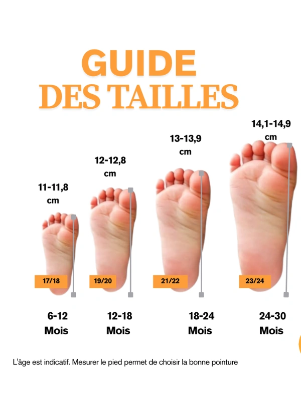 Sandales bébé Rose bébé – Image 4